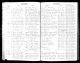 St. James Church of Kingsessing baptism records, p. 101.