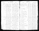 St. James Church of Kingsessing baptism records, p. 107.