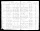 St. James Church of Kingsessing baptism records, p. 76.