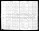 St. James Church of Kingsessing baptism records, p. 96.
