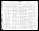 St. James Church of Kingsessing burial records, p. 178.