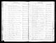St. James Church of Kingsessing marriage records.